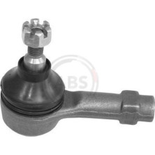 A.B.S. Lenkstift A.B.S. Lenkstift