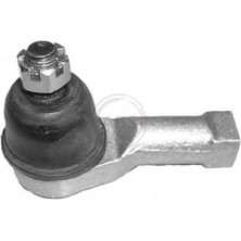 A.B.S. Lenkstift A.B.S. Lenkstift