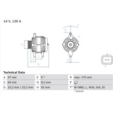 Lichtmaschine | RENAULT Scenic | 0 986 049 650