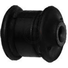 A.B.S. Stiller Block A.B.S. Stiller Block