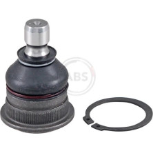 A.B.S. Schulterklopfen A.B.S. Schulterklopfen