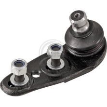 A.B.S. Schulterklopfen