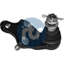 RTS Trag-/Führungsgelenk