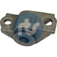 RTS Stiller Block 017-00189