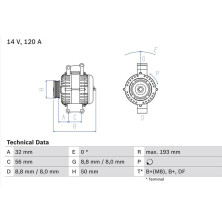 Lichtmaschine | JEEP Grand Cherokee | 0 986 047 660