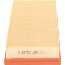 Luftfilter | SAAB 900 II,9-3,900 I | 1457433263