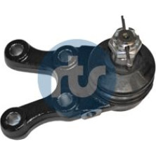 RTS Schulterklopfen RTS Schulterklopfen