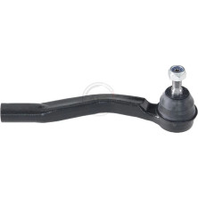 A.B.S. Lenkstift A.B.S. Lenkstift