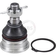 A.B.S. Schulterklopfen A.B.S. Schulterklopfen