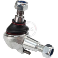 A.B.S. Schulterklopfen A.B.S. Schulterklopfen