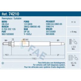 FAE Glühkerze 74210