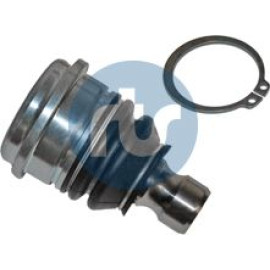 RTS Schulterklopfen 93-09759