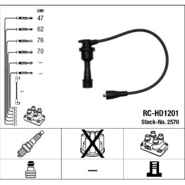RC-HD1201 NGK - Zündkabelsatz 2570