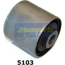 Lagerung, Lenker RU-5103