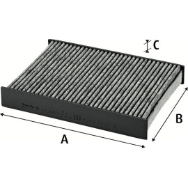 Innenraumfilter Renault Megane 16-, Scenic 16- Mit Aktivkohle 715820