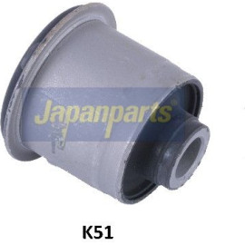 Lagerung, Lenker RU-K51