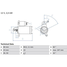 Bosch Automotive Anlasser 0986024040