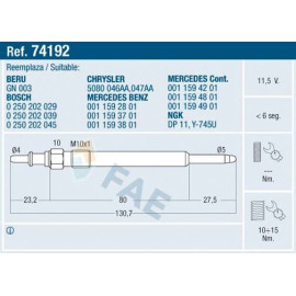 FAE Glühkerze 74192