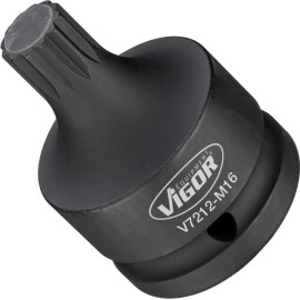 VIGOR Steckschlüsselsatz V7212-M16
