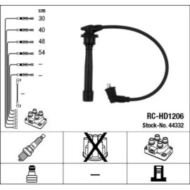 RC-HD1206 NGK - Zündkabelsatz 44332