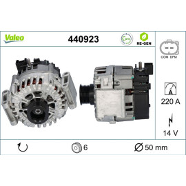 VALEO Generator 440923