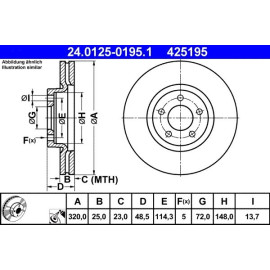 ATE Bremsscheibe 24.0125-0195.1