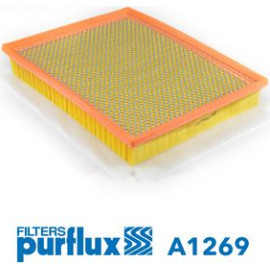 PURFLUX Luftfilter A1269