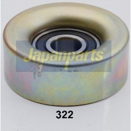 Umlenk-/Führungsrolle, Keilrippenriemen RP-322