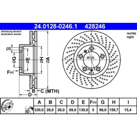 Bremsscheibe Porsche S. 718/911/Boxster/Cayman 2.0-3.6 08- Pr 24.0128-0246.1 Bremsscheibe Porsche S. 718/911/Boxster/Cayman 2.0-3.6 08- Pr 24.0128-0246.1