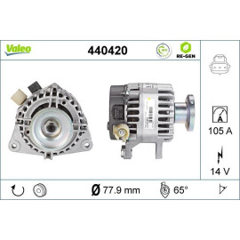 Generator 440420