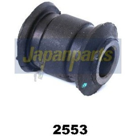 Lagerung, Lenker RU-2553