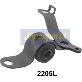 Lagerung, Lenker RU-2205L