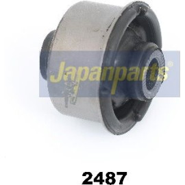 Lagerung, Lenker RU-2487