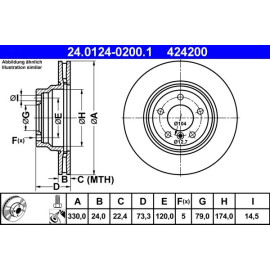 Bremsscheibe Bmw S. 1/3/X1 2.0-3.0 05-15 24.0124-0200.1 Bremsscheibe Bmw S. 1/3/X1 2.0-3.0 05-15 24.0124-0200.1