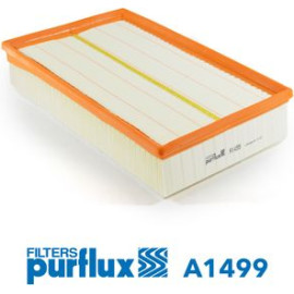 PURFLUX Luftfilter A1499