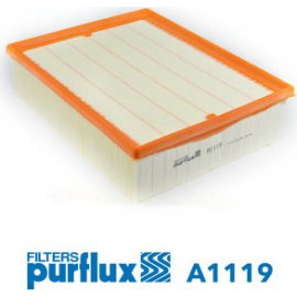 PURFLUX Luftfilter A1119
