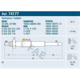 FAE Glühkerze 74177