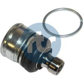 RTS Schulterklopfen 93-92351