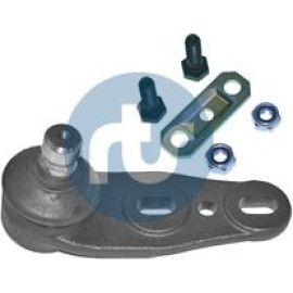 RTS Schulterklopfen 93-05918-056