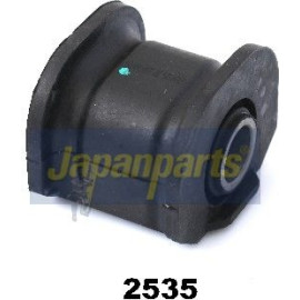 Lagerung, Lenker RU-2535