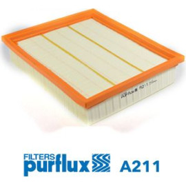 PURFLUX Luftfilter A211