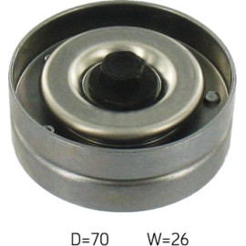 Multi-V-Spannrolle VKM 31280