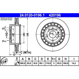 ATE Bremsscheibe Saab Bd. 9-5 2, 3-3, 0 98-09 24.0120-0196.1 ATE Bremsscheibe Saab Bd. 9-5 2, 3-3, 0 98-09 24.0120-0196.1