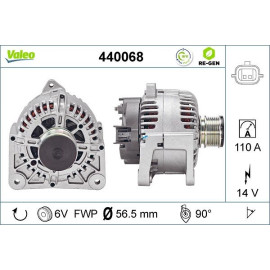 Generator 440068