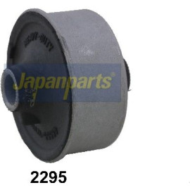 Lagerung, Lenker RU-2295