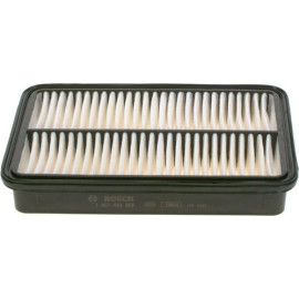 Luftfilter 1457433958