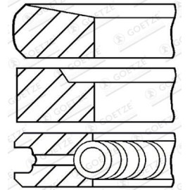 GOETZE ENGINE Kolbenringsatz 08-431700-00