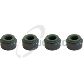 TRUCKTEC AUTOMOTIVE Versiegelung 02.43.266
