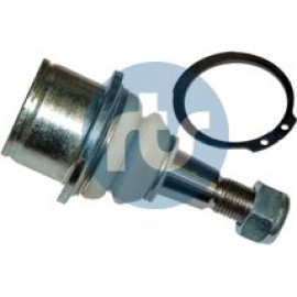 RTS Schulterklopfen 93-28007