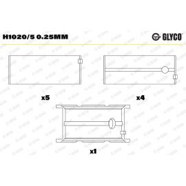 GLYCO Kurbelwellenlager H1020/5 0.25mm